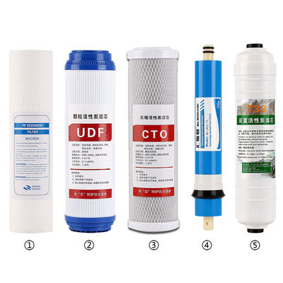 10/20 inch PP UDF CTO Compressed Carbon Block Filter Cartridge voor waterzuivering
