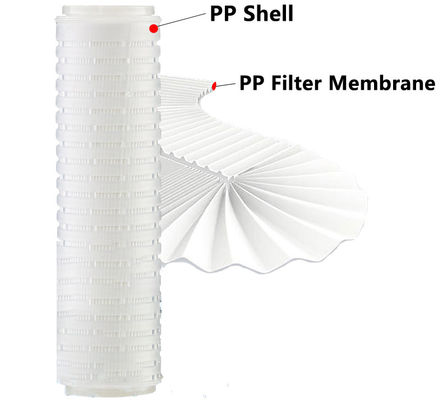 Energy Mining 5 inch pleat cartridge voor het filteren en zuiveren van drinkwater