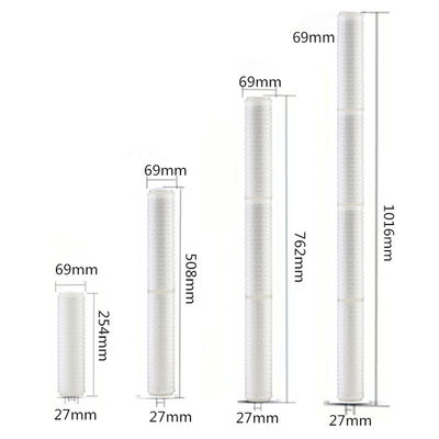 Restaurant alcoholfilter 0,22 micron PES membraan cartridgefilter voor wijn en bier