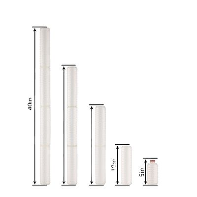 1 kg wasbare pleats membraanfiltercartridge 40 inch voor huishoudelijke prefiltratie