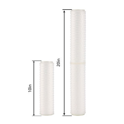 Video Technische Ondersteuning 5 inch 0,22 Micron Pleated Filter Cartridge voor Steriele Applicaties