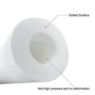 10 inch Pp Cotton Melt Blown Filter Cartridge 25*6.2cm Grootte voor omgekeerd osmose systeem