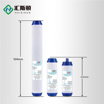 20in UDF geactiveerde koolstof waterfilter cartridge met voedselkwaliteit polypropyleen shell