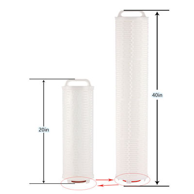 1.5KG Pp Composite Membrane Microfiltration Filter Housing voor de voedingsmiddelen- en drankenindustrie