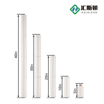 0.1-10 Micron metalen gevlegde waterpapier High Flow Filter cartridges voor uw voedselwinkel