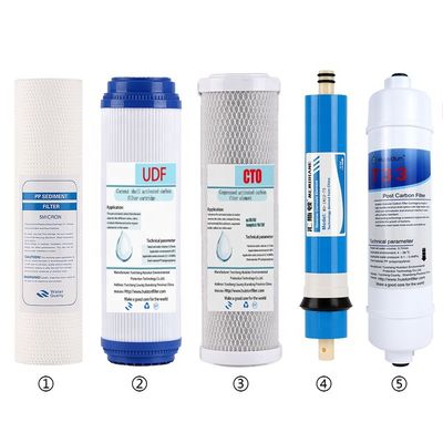 GAC-PP-CTO-T33 6 in 1 snel ultra veilig RO-filter voor muur gemonteerde huishoudelijke waterreiniger