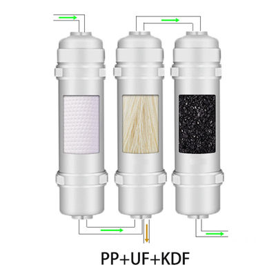 Waterfilter set PP UF KDF Ultieme oplossing voor de zuivering van het hele huis water